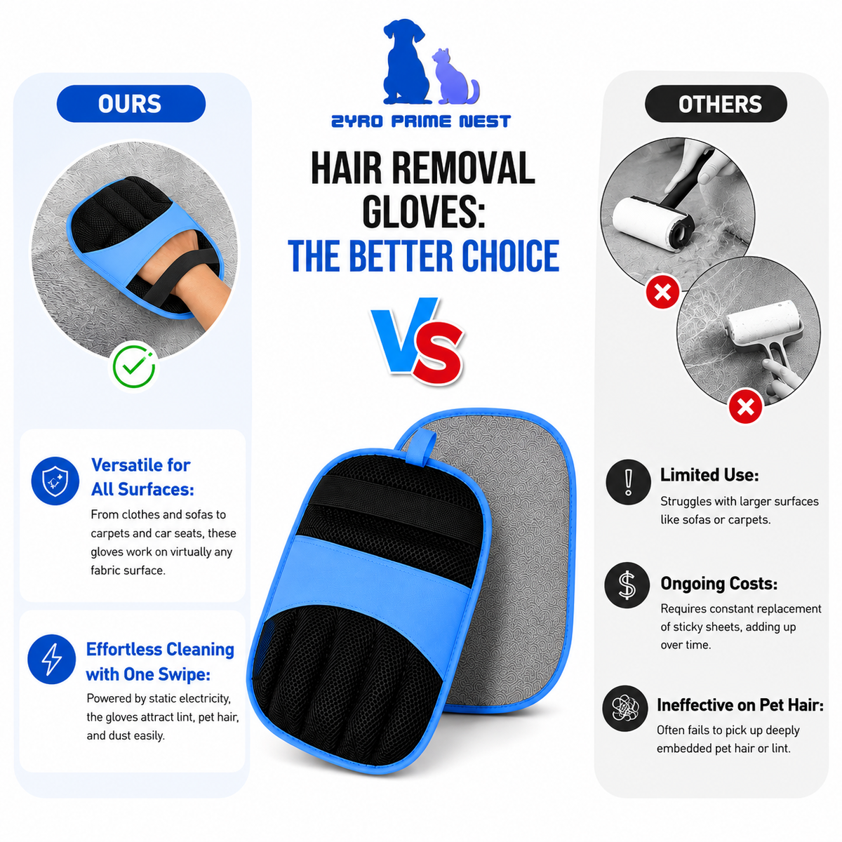 Zyro Static Glove
